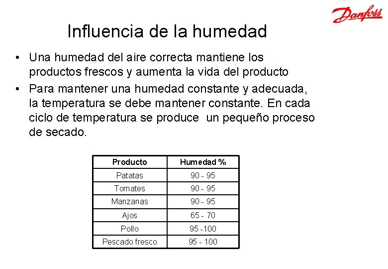 Influencia de la humedad • Una humedad del aire correcta mantiene los productos frescos