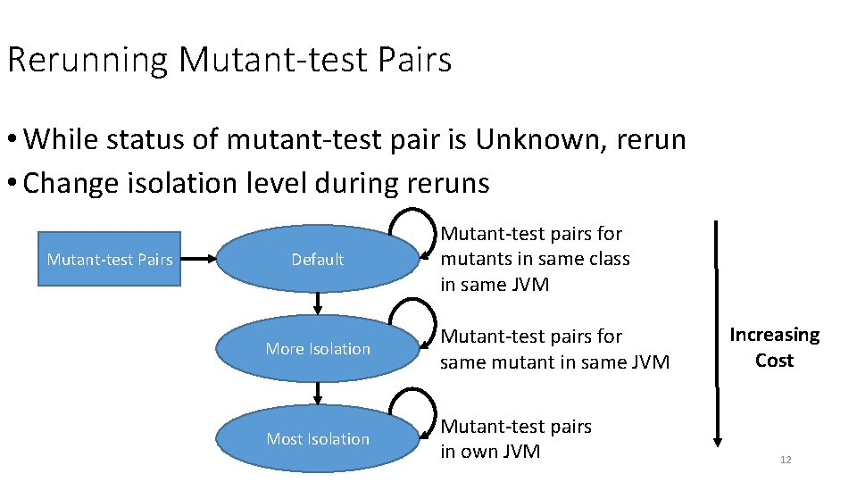 Rerunning Mutant-test Pairs • While status of mutant-test pair is Unknown, rerun • Change