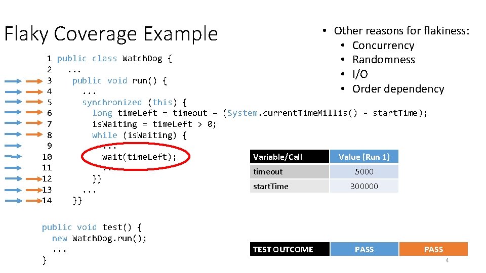 Flaky Coverage Example • Other reasons for flakiness: • Concurrency • Randomness • I/O