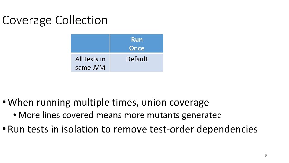 Coverage Collection All tests in same JVM Each test in own JVM Run Once