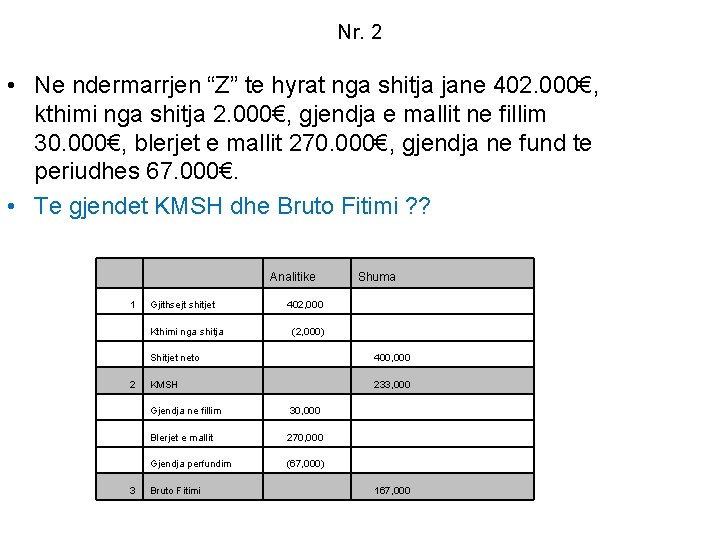 Nr. 2 • Ne ndermarrjen “Z” te hyrat nga shitja jane 402. 000€, kthimi