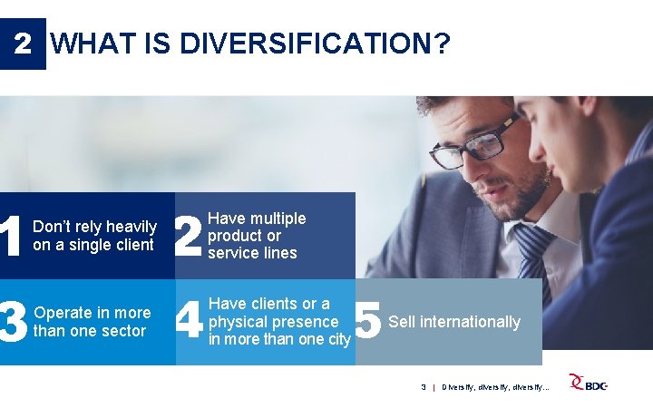 2 WHAT IS DIVERSIFICATION? 1 Don’t rely heavily on a single client 2 Have