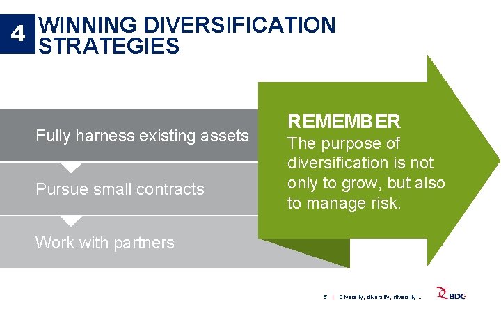 4 WINNING DIVERSIFICATION STRATEGIES Fully harness existing assets Pursue small contracts REMEMBER The purpose