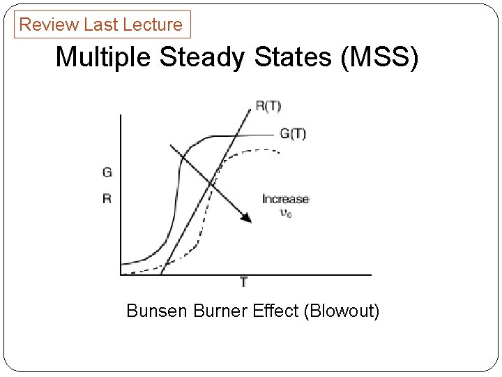 Review Last Lecture Multiple Steady States (MSS) Bunsen Burner Effect (Blowout) 