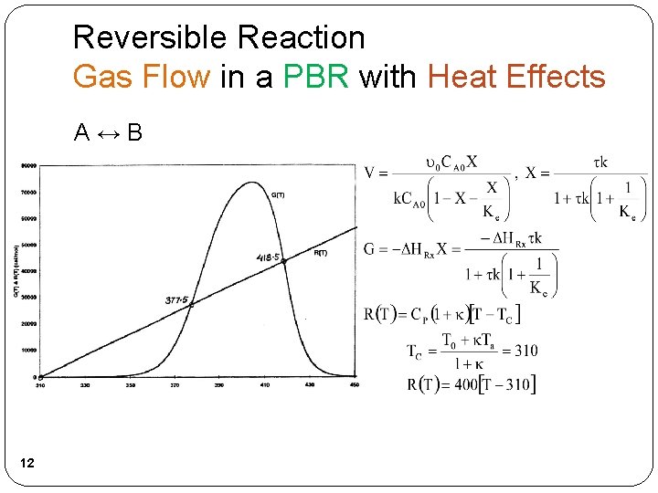 Reversible Reaction Gas Flow in a PBR with Heat Effects A ↔ B 12