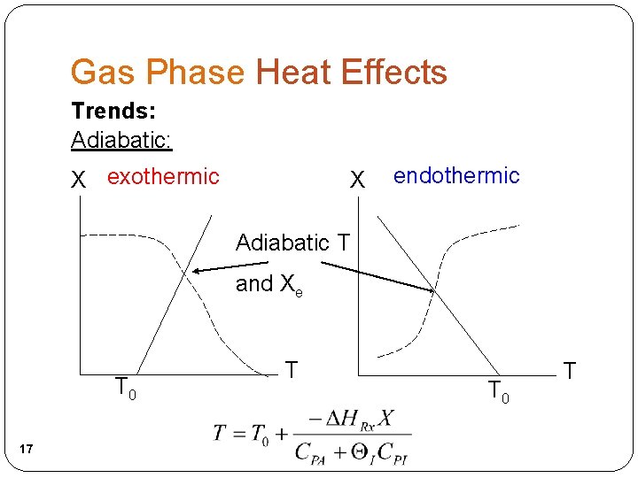 Gas Phase Heat Effects Trends: Adiabatic: X exothermic X endothermic Adiabatic T and Xe