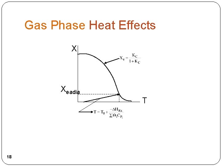 Gas Phase Heat Effects X Xeadia T 18 