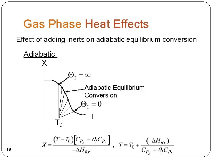Gas Phase Heat Effects Effect of adding inerts on adiabatic equilibrium conversion Adiabatic: X
