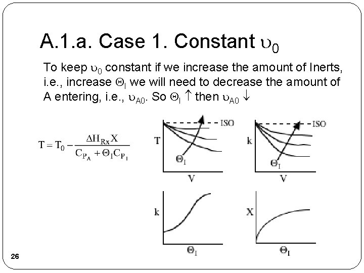 A. 1. a. Case 1. Constant 0 To keep 0 constant if we increase