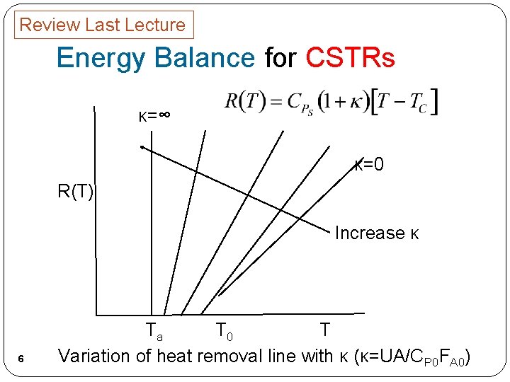 Review Last Lecture Energy Balance for CSTRs κ=∞ κ=0 R(T) Increase κ 6 Ta