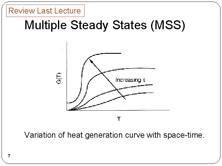 Review Last Lecture Multiple Steady States (MSS) Variation of heat generation curve with space-time.
