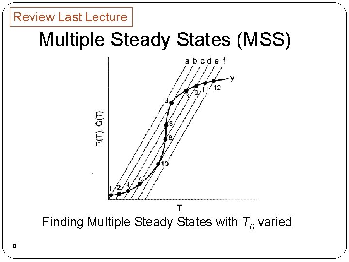 Review Last Lecture Multiple Steady States (MSS) Finding Multiple Steady States with T 0