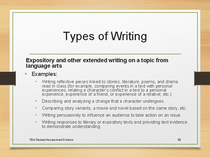 Types of Writing Expository and other extended writing on a topic from language arts