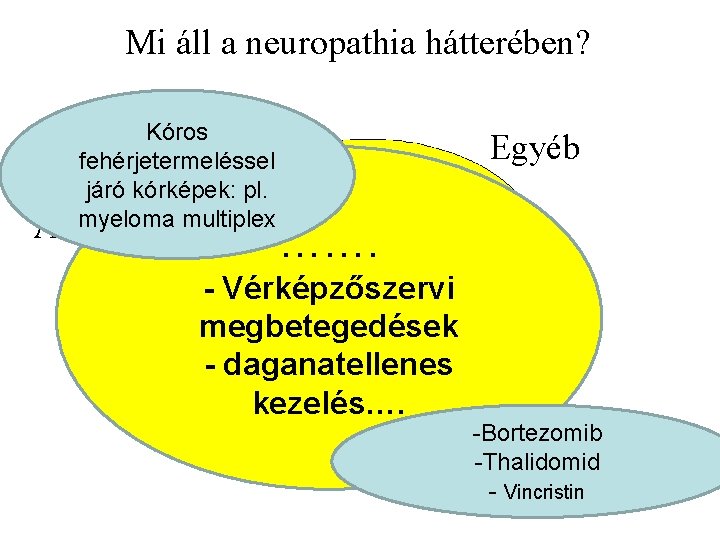 neuropathia tünetei