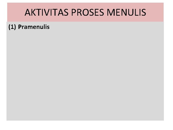 AKTIVITAS PROSES MENULIS (1) Pramenulis 