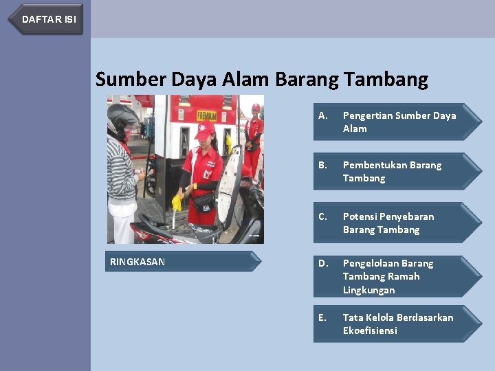 DAFTAR ISI Sumber Daya Alam Barang Tambang RINGKASAN A. Pengertian Sumber Daya Alam B.