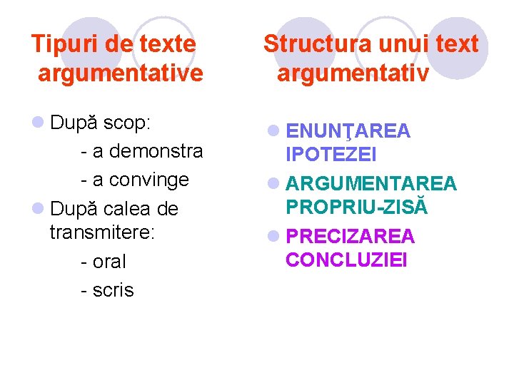 Tipuri de texte Structura unui text argumentative argumentativ l După scop: - a demonstra