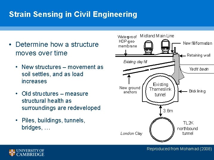 Strain Sensing in Civil Engineering • Determine how a structure moves over time •