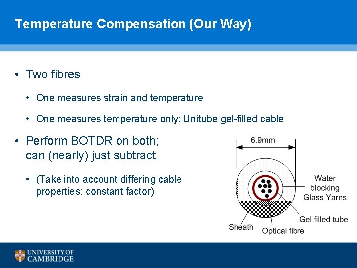 Temperature Compensation (Our Way) • Two fibres • One measures strain and temperature •