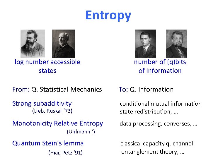 Entropy log number accessible states number of (q)bits of information From: Q. Statistical Mechanics