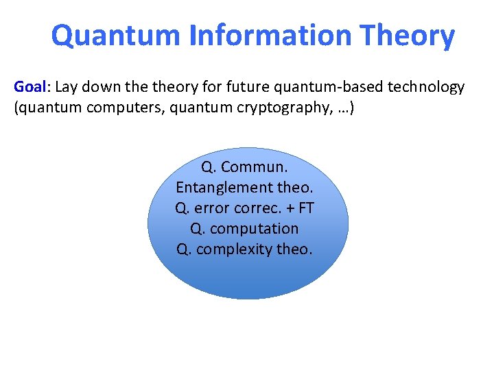Quantum Information Theory Goal: Lay down theory for future quantum-based technology (quantum computers, quantum