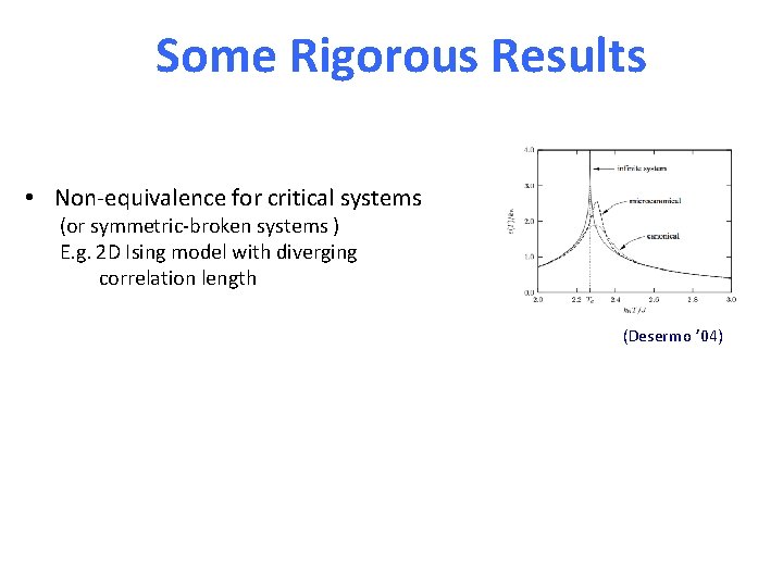Some Rigorous Results • Non-equivalence for critical systems (or symmetric-broken systems ) E. g.