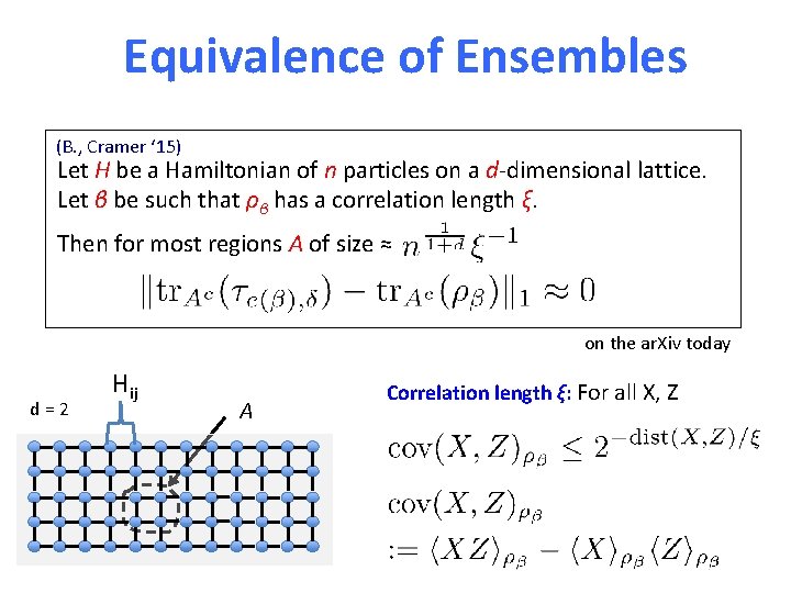 Equivalence of Ensembles (B. , Cramer ‘ 15) Let H be a Hamiltonian of