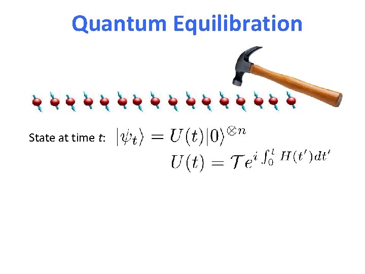 Quantum Equilibration State at time t: 