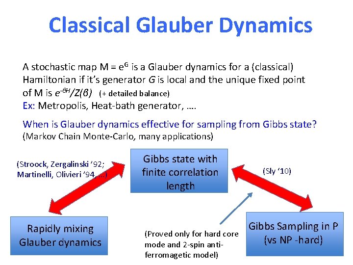 Classical Glauber Dynamics A stochastic map M = e. G is a Glauber dynamics