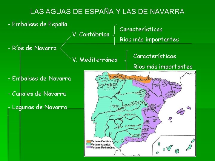 LAS AGUAS DE ESPAÑA Y LAS DE NAVARRA - Embalses de España V. Cantábrica LAS AGUAS DE ESPAÑA Y LAS DE NAVARRA - Embalses de España V. Cantábrica