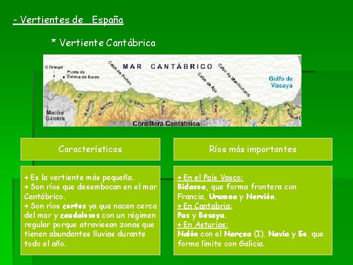 - Vertientes de España * Vertiente Cantábrica Características Ríos más importantes + Es la - Vertientes de España * Vertiente Cantábrica Características Ríos más importantes + Es la