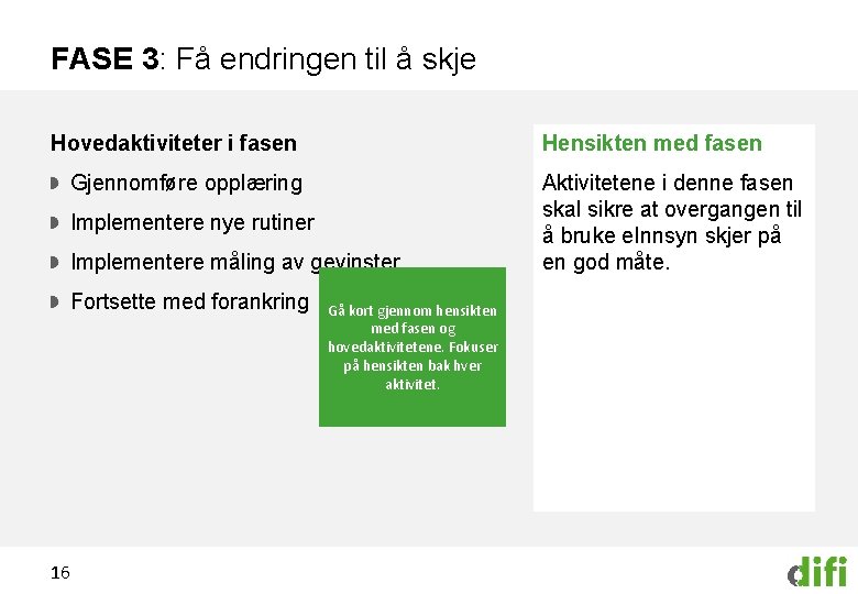 FASE 3: Få endringen til å skje Hensikten med fasen Hovedaktiviteter i fasen Gjennomføre