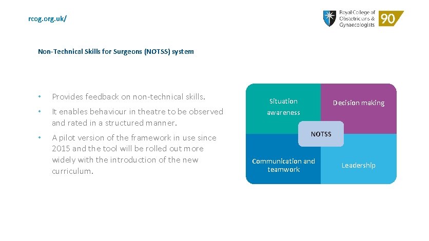 rcog. org. uk/ Non-Technical Skills for Surgeons (NOTSS) system • Provides feedback on non-technical