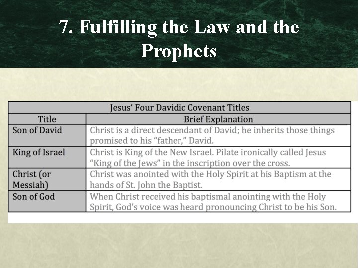7. Fulfilling the Law and the Prophets 