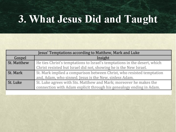 3. What Jesus Did and Taught 