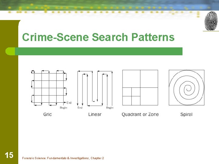 Crime-Scene Search Patterns 15 Forensic Science: Fundamentals & Investigations, Chapter 2 