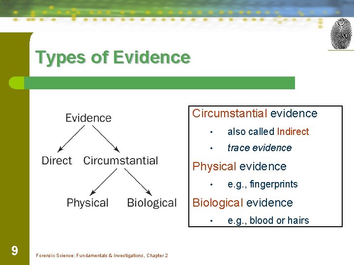 Types of Evidence Circumstantial evidence • also called Indirect • trace evidence Physical evidence