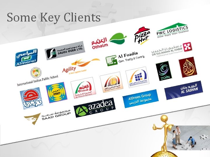 Some Key Clients 