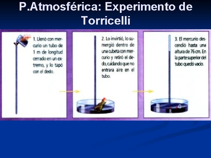 P. Atmosférica: Experimento de Torricelli 