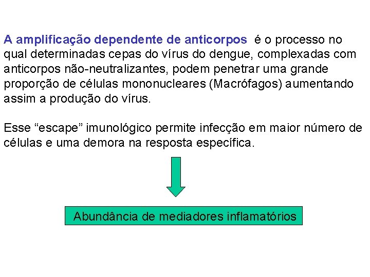 A amplificação dependente de anticorpos é o processo no qual determinadas cepas do vírus A amplificação dependente de anticorpos é o processo no qual determinadas cepas do vírus