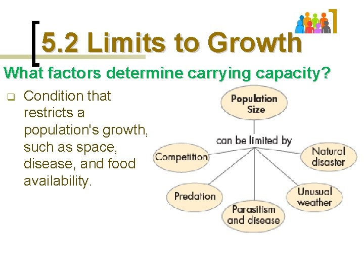 5. 2 Limits to Growth What factors determine carrying capacity? q Condition that restricts