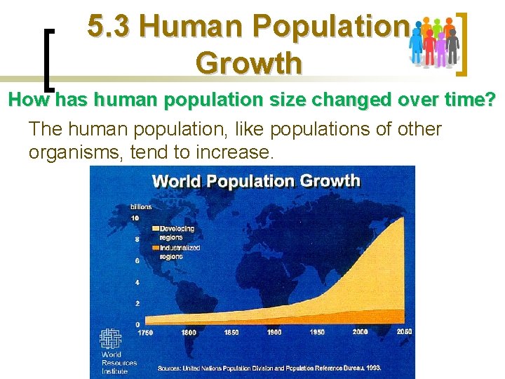 5. 3 Human Population Growth How has human population size changed over time? The