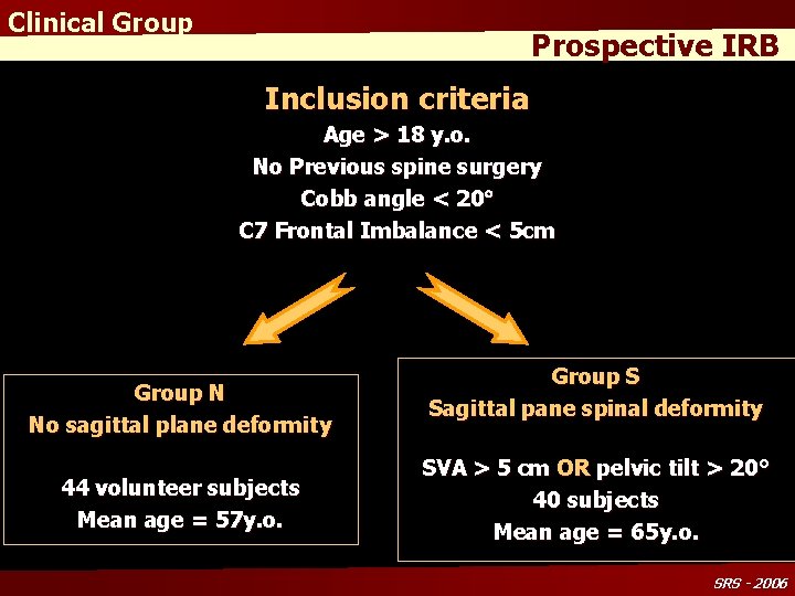 Clinical Group Prospective IRB Inclusion criteria Age > 18 y. o. No Previous spine