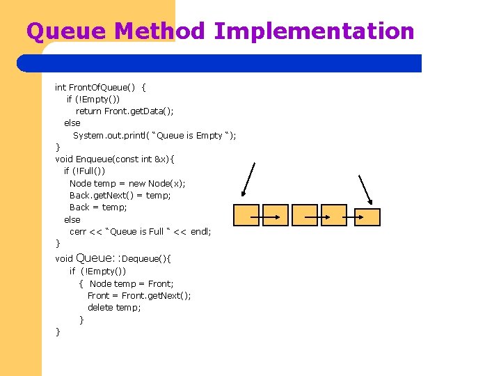 Queue Method Implementation int Front. Of. Queue() { if (!Empty()) return Front. get. Data();