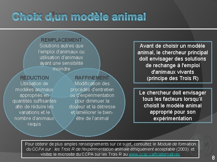 Choix d’un modèle animal REMPLACEMENT Solutions autres que l’emploi d’animaux ou utilisation d’animaux ayant