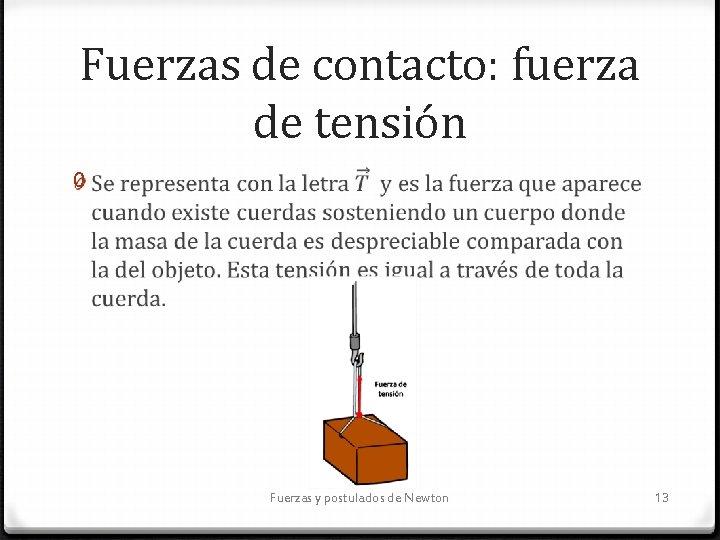 Fuerzas de contacto: fuerza de tensión 0 Fuerzas y postulados de Newton 13 
