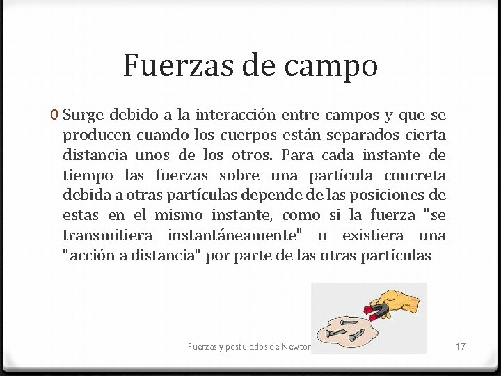 Fuerzas de campo 0 Surge debido a la interacción entre campos y que se
