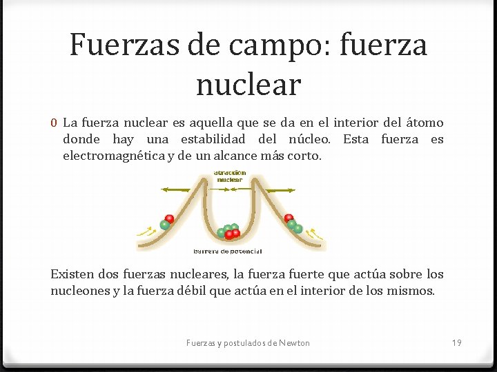 Fuerzas de campo: fuerza nuclear 0 La fuerza nuclear es aquella que se da