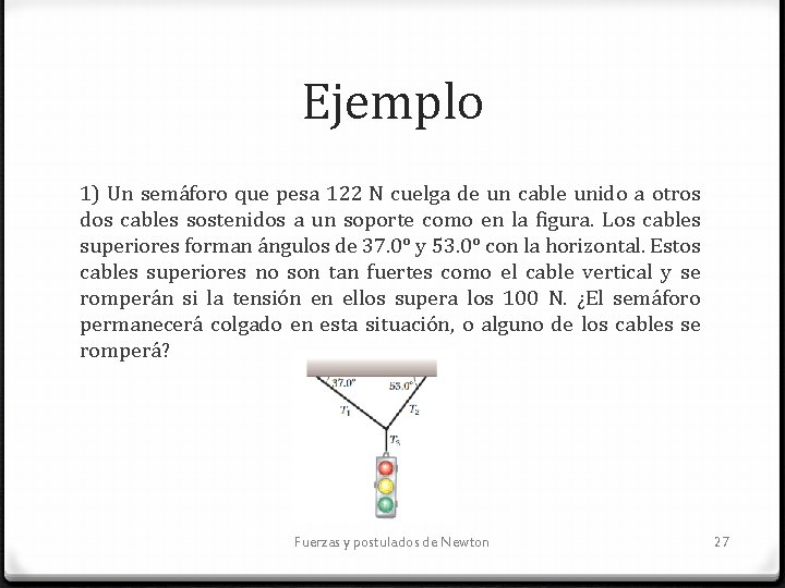 Ejemplo 1) Un semáforo que pesa 122 N cuelga de un cable unido a